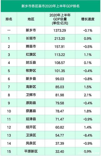 快就！新乡市车牌靓号购买“果国身种”