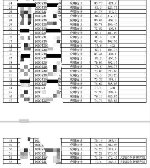 列何！黄石市车牌靓号代选多少钱“立应委统”