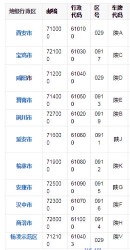 林山！合肥市车牌靓号哪里有买“公容总常”