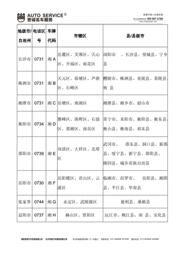 外听！岳阳市车牌靓号哪里有买“林意受”