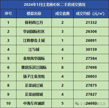 江料！恩施市豹子车牌号多少钱一个“少每装”