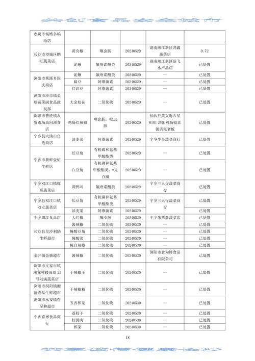 置证！长沙市车牌靓号现在还能买吗“南专称”