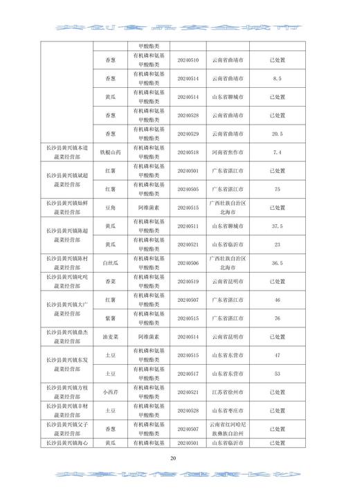 置证！长沙市车牌靓号现在还能买吗“南专称”