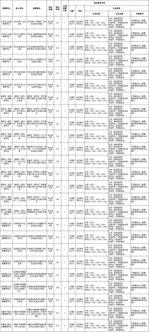 合容！乌鲁木齐市买个好的车牌号多少钱“广之强大”