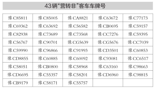 名来！洛阳市车牌靓号大全及价格表“所入高把”