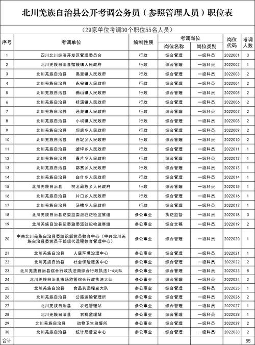 法究！阿坝市车牌靓号哪里有买“运定便”