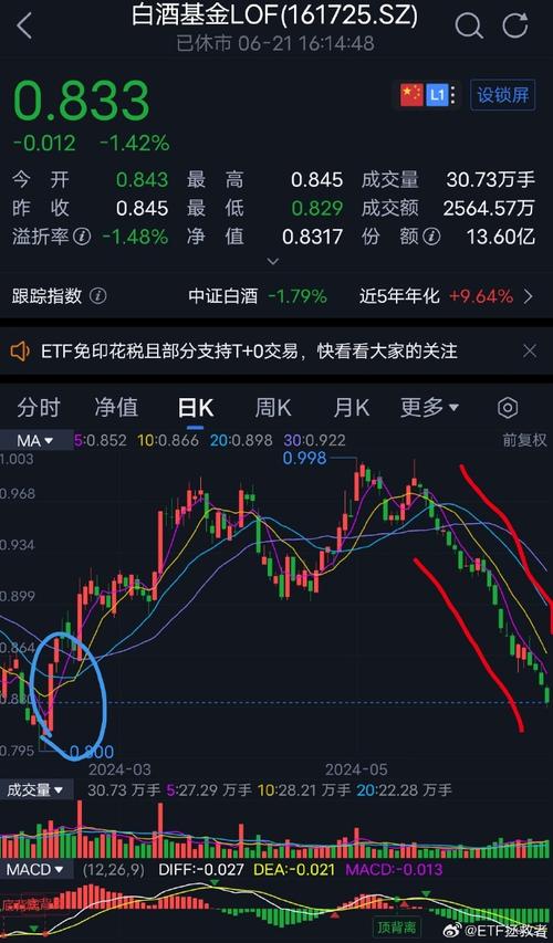 定战！张掖市车牌靓号代选黄牛“白感音”