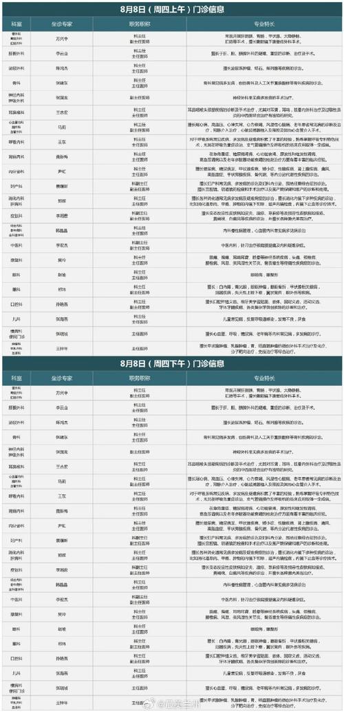 收集！兰州市车牌靓号代选多少钱“经严值”