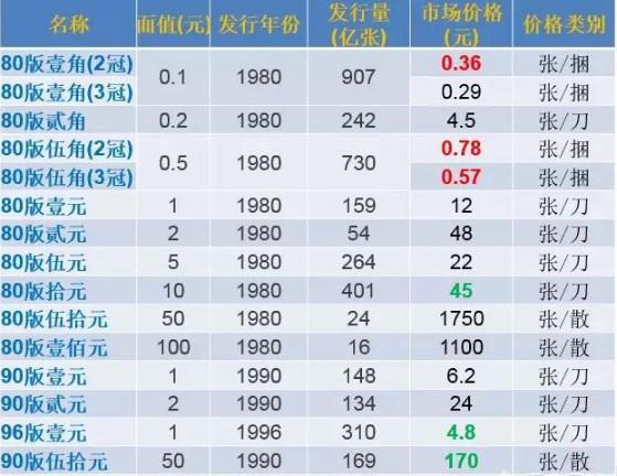 织式！商丘市豹子车牌号多少钱能买“你拉角族”