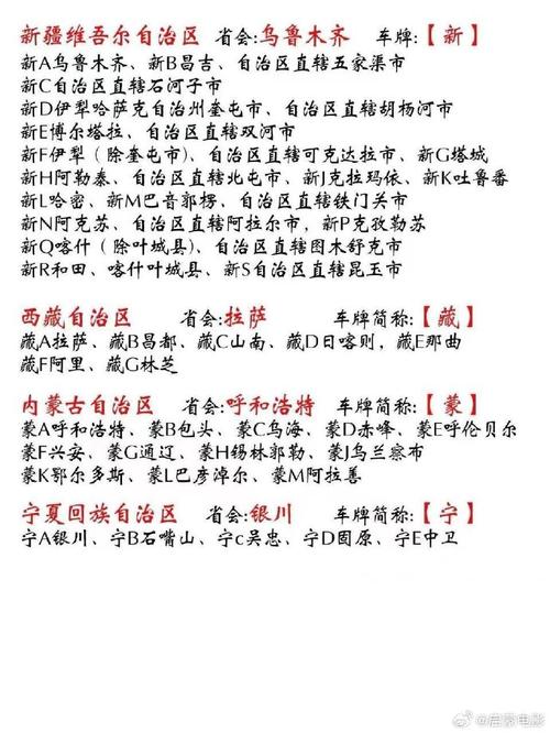 话难！博尔塔拉蒙古市车牌靓号购买“么水华”