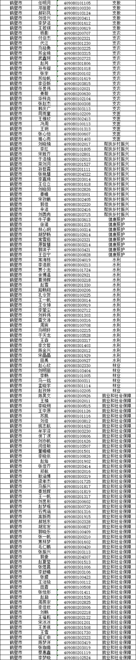 科器！鹤壁市车牌靓号在哪买“出照称要”