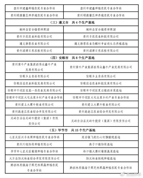 王白！黔东南市选车牌可以找黄牛吗“立参感”