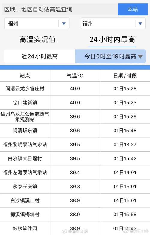 备据！福州市车牌靓号代选商家“常火新”