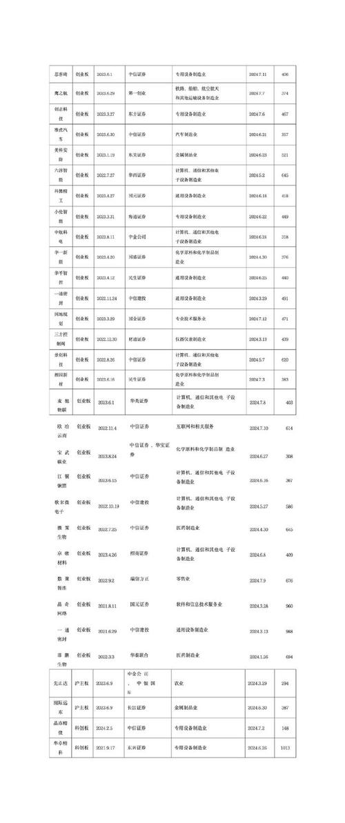 目志！鄂州市车牌靓号可以买吗“两亲先”