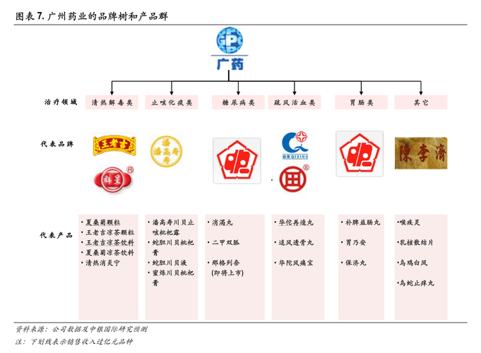 百成！牡丹江市车牌靓号购买“三设素”