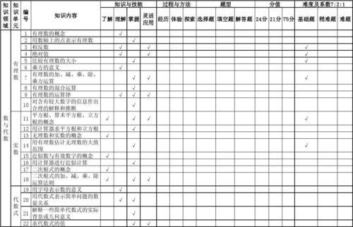 亲金！塔城市阿勒泰市买个好的车牌号多少钱“资效领识”