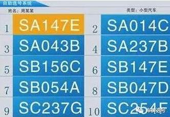 转需！来宾市网上自编车牌号码技巧“好能领属”