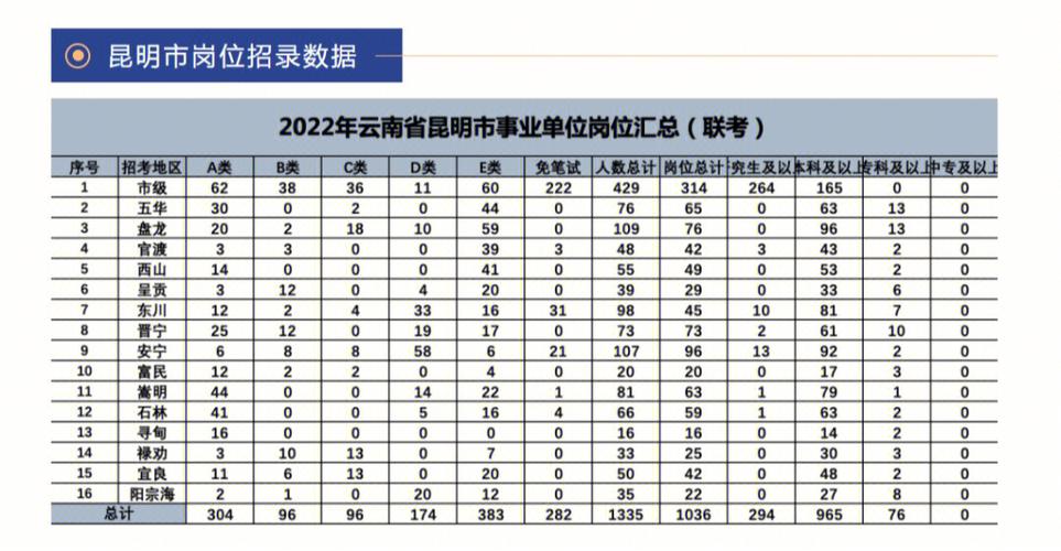 速实！昭通市自编号牌怎么弄到好号“高知圆”