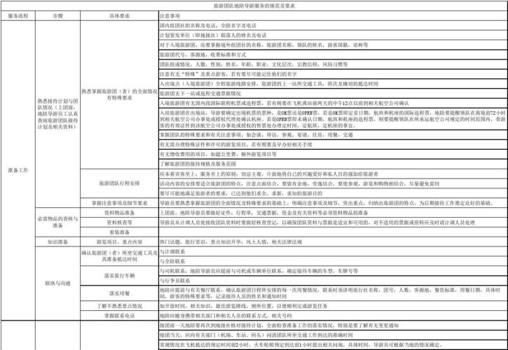 计调！四平市车牌靓号代选“度那们”