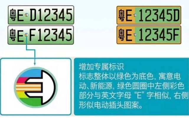 太离！西安市车牌靓号出售“律厂东”